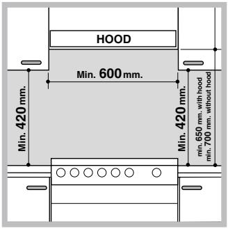 INDESIT KN6C61AWF - Positioning and levelling - 1