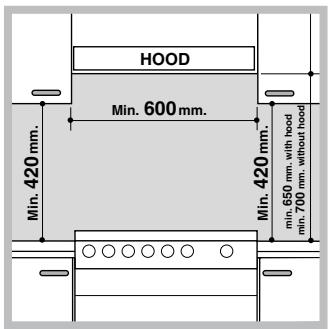 INDESIT KN6C61AWF - Positionnement et nivellement - 1