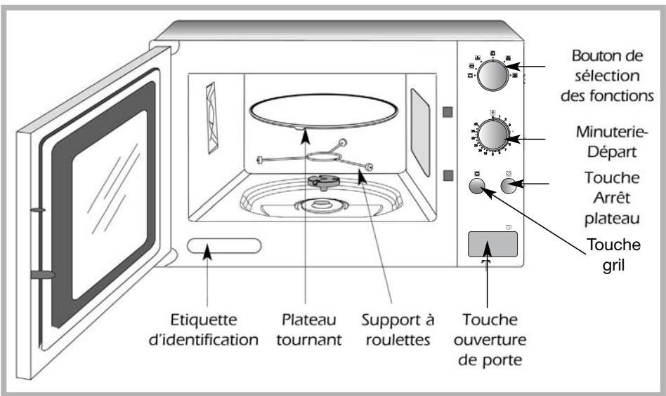 INDESIT MWHA212 - - LE RACCORDEMENT ELECTRIQUE - 1