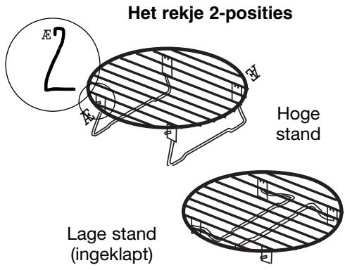 INDESIT MWHA212 - Om in lage stand te klappen : - 1