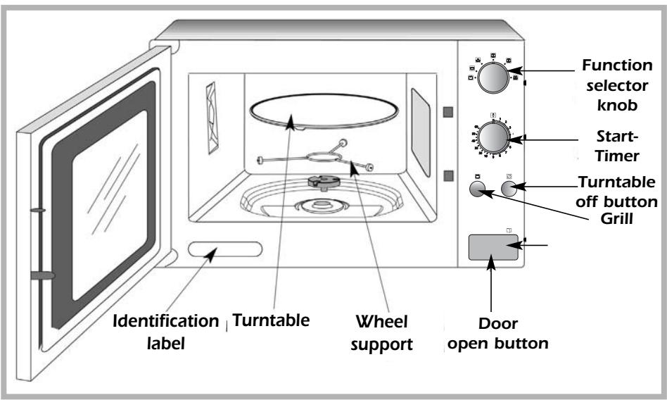 INDESIT MWHA212 - General description - 1