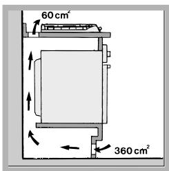 INDESIT PIM750AS - Aireación - 3