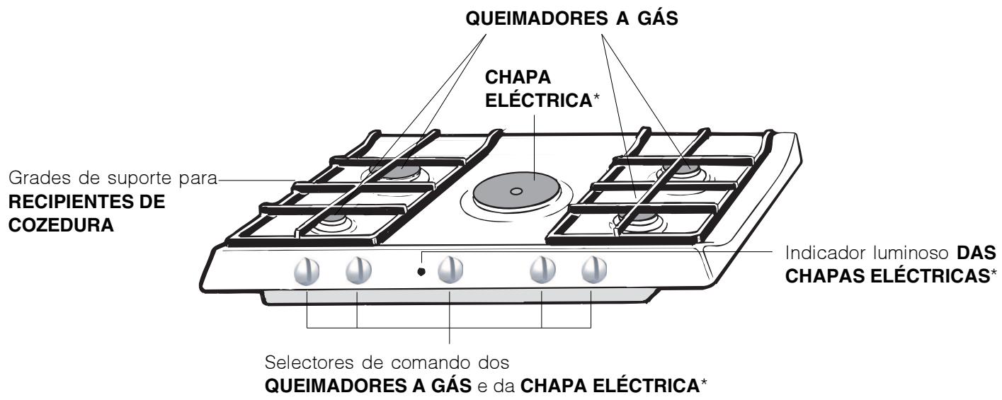 INDESIT PIM750AS - Vista de Conjunto - 1