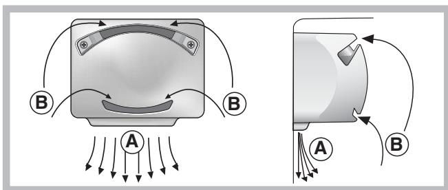 INDESIT TIAA 11 - PURE WIND* - 1
