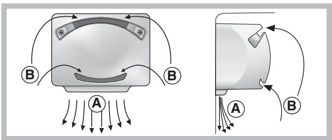 INDESIT TIAA 11 - PURE WIND - 1