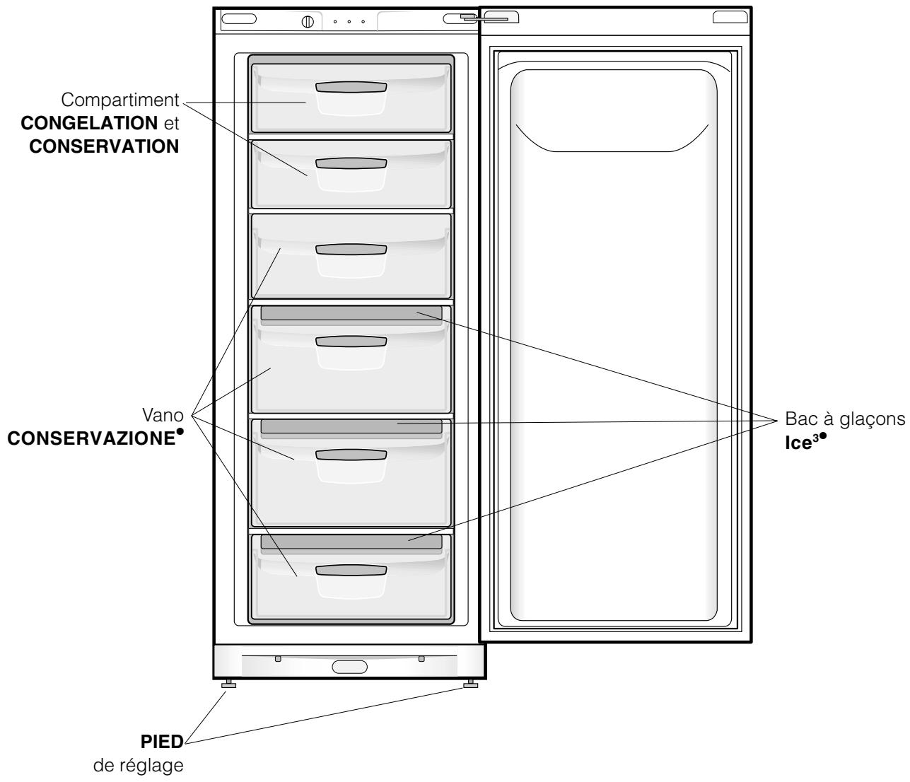 INDESIT UFAN300 - Vue d'ensemble - 2
