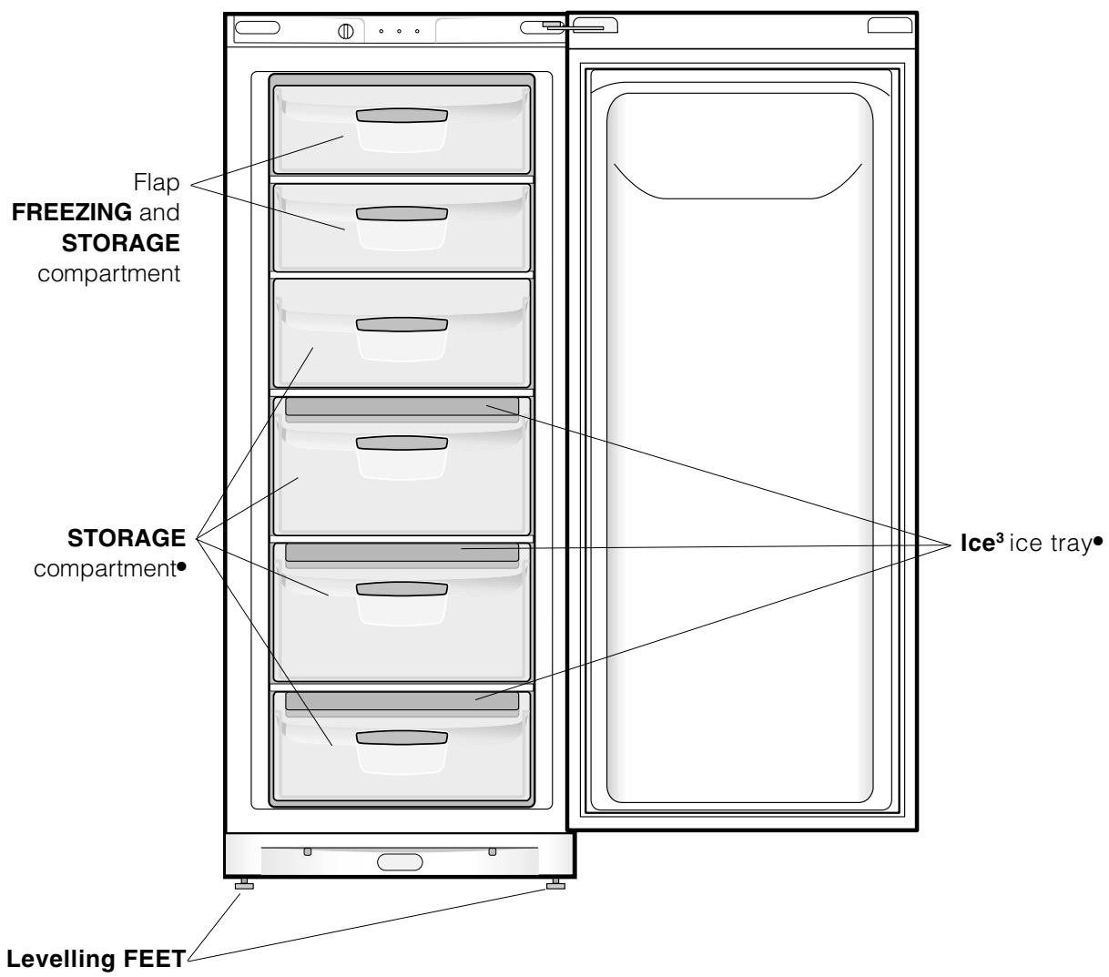 INDESIT UFAN300 - Overall view - 2