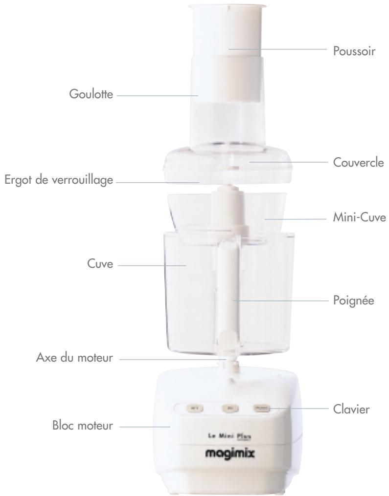 MAGIMIX LE MINI PLUS - BLENDERMIX - 1