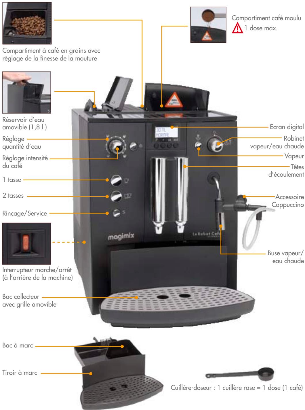 MAGIMIX LE ROBOT CAFE AUTOMATIC - Lisez attentivement les consignes de sécurité avant d'utiliser votre appareil. - 1