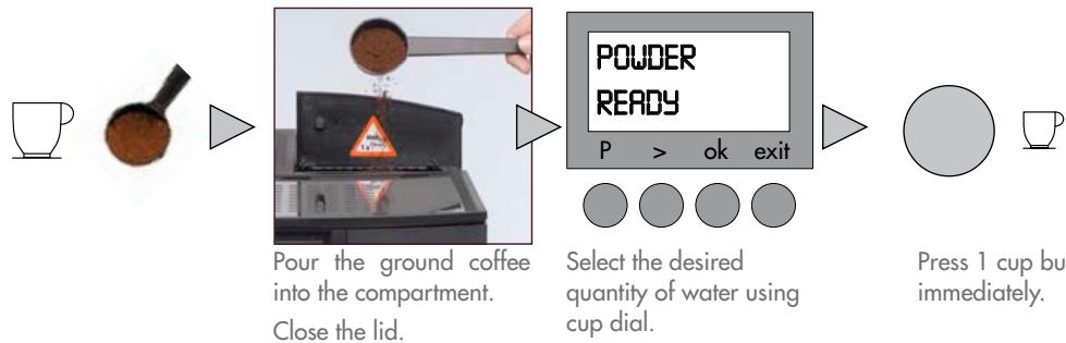 MAGIMIX LE ROBOT CAFE AUTOMATIC - Ground coffee - 1