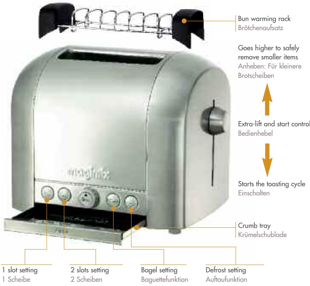 MAGIMIX TOASTER 4 - Please read the safety instructions carefully before using your appliance Bitte lesen Sie vor dem ersten Gebrauch sorgfältig die Sicherheitshinweise. - 1