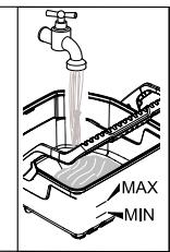 MAX MIN