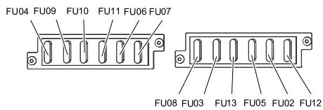 FU04 FU09 FU10 FU11 FU06 FU07 FU08 FU03 FU13 FU05 FU02 FU12