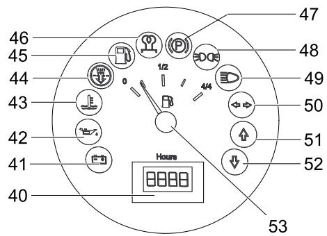 46 45 44 43 42 41 40 47 48 49 50 51 52 53 Hours