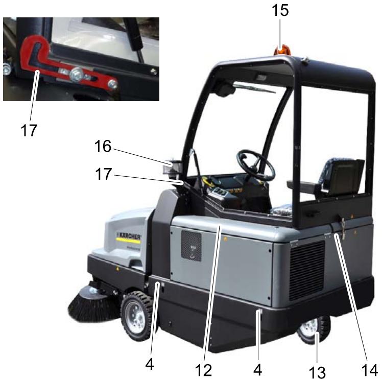 KARCHER KM 130 300 R D - Uwaga - 2