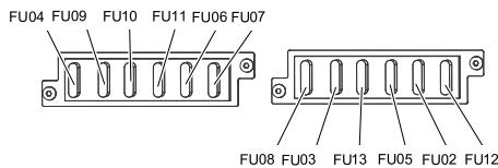 FU04 FU09 FU10 FU11 FU06 FU07 FU08 FU03 FU13 FU05 FU02 FU12