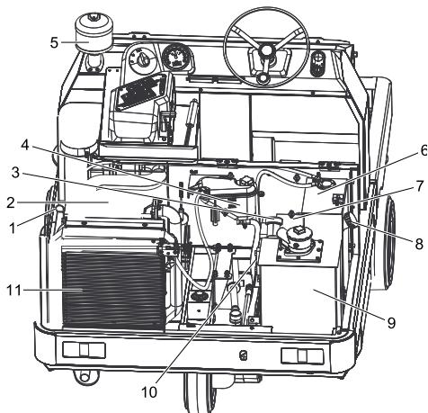 KARCHER KM 130 300 R D - Übersicht - 1