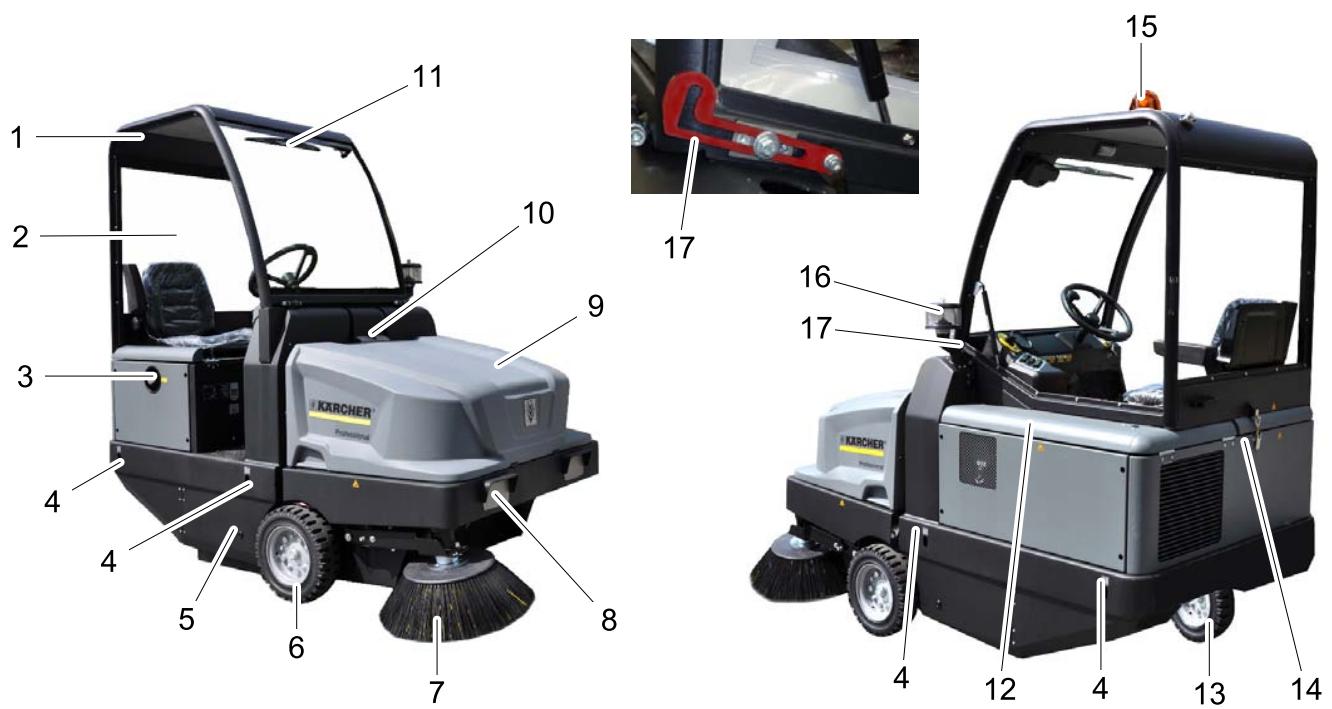 KARCHER KM 130 300 R D - Indicaciones sobre ingredientes (REACH) - 1
