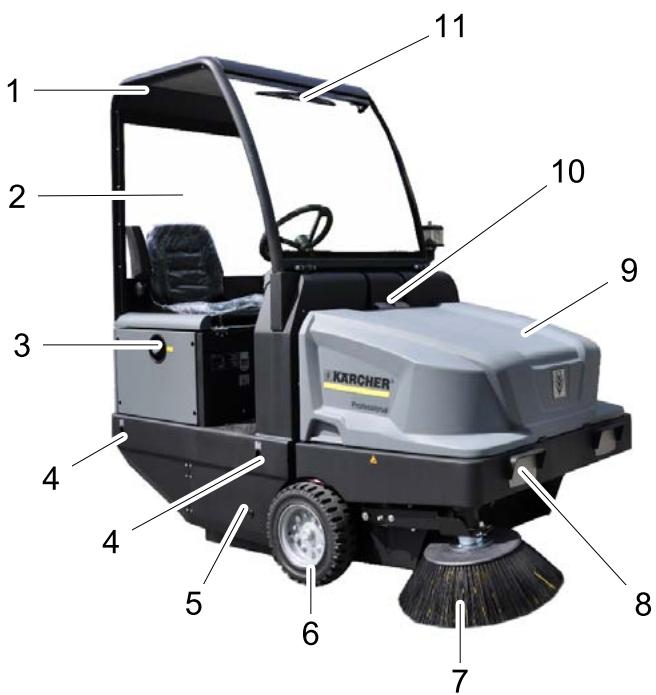 KARCHER KM 130 300 R D - Garantie - 1