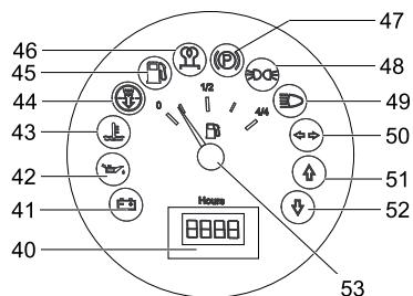 46 45 44 43 42 41 40 47 48 49 50 51 52 53 Hours