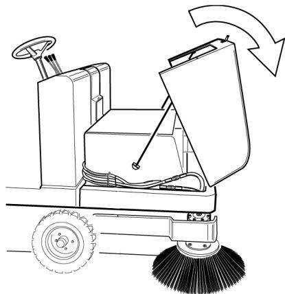 KARCHER KM 150 500 R BP - Avertissement - 1