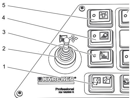 KARCHER KM 150 500 R D - Touches de fonction - 1