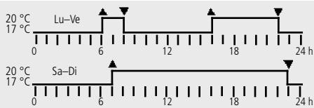 THEBEN CATALOGUE 2007 - P2 Programme de base* - 1