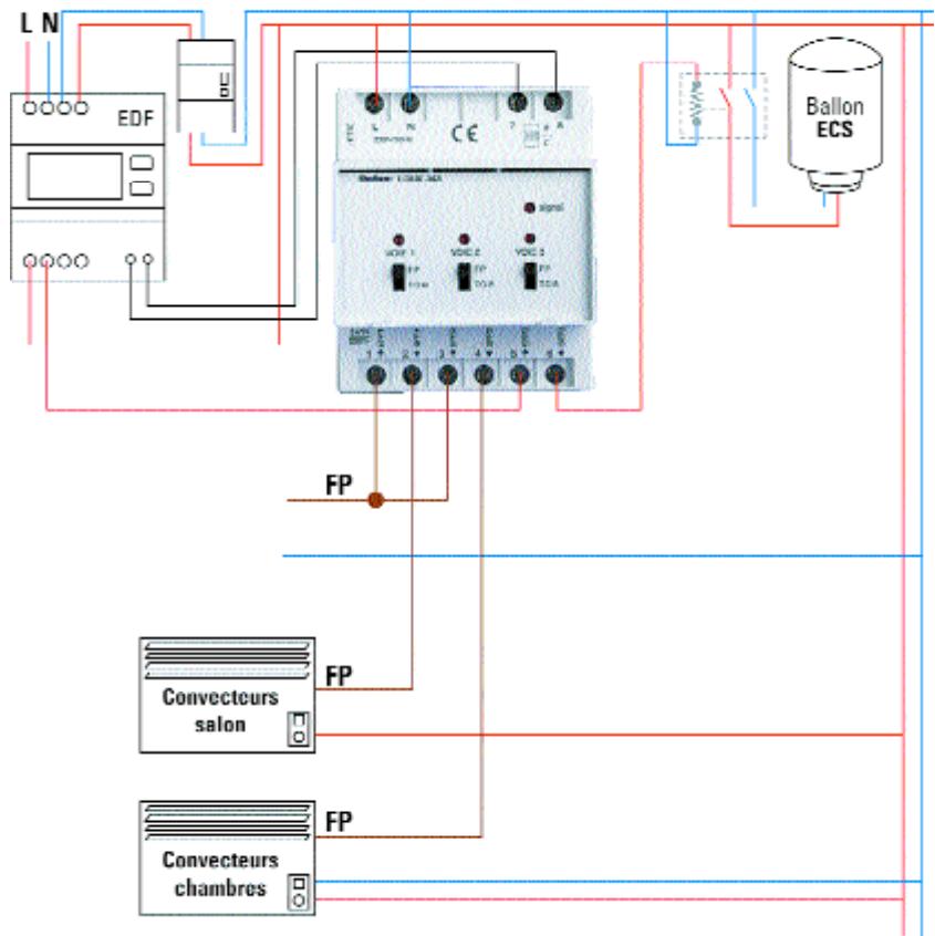 THEBEN CATALOGUE 2007 - Délesteurs à calibrage automatique - 2