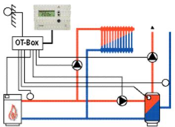 THEBEN CATALOGUE 2007 - Régulation par vanne mélangeuse motorisée - 2