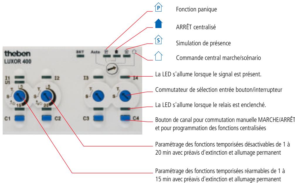 THEBEN CATALOGUE 2007 - Interface de commande: - 1