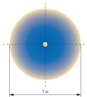 THEBEN CATALOGUE 2007 - Description du détecteur de présence - 6