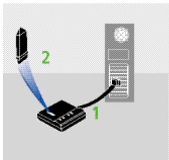 THEBEN CATALOGUE 2007 - Simulation du programme horsaire - 2