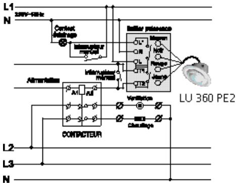 THEBEN CATALOGUE 2007 - Fonctions : - 16