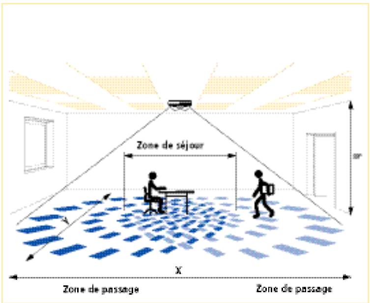 THEBEN CATALOGUE 2007 - Longueur de cable maximale pour mode - 6