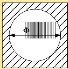 THEBEN CATALOGUE 2007 - Fonctions : - 3