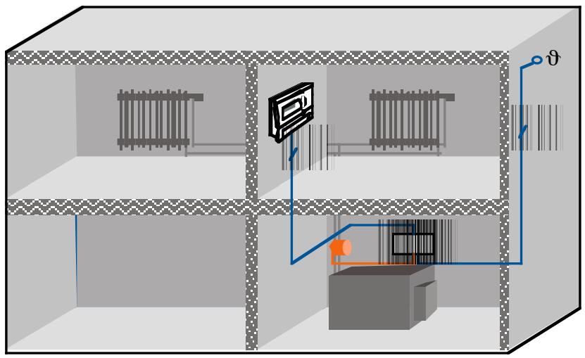 THEBEN CATALOGUE 2007 - Les types de régulation suivants sont possibles avec le RAM 855 top : - 1