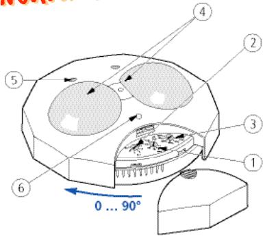 THEBEN CATALOGUE 2007 - Sortie delais S1 (sortie éclairage) - 3