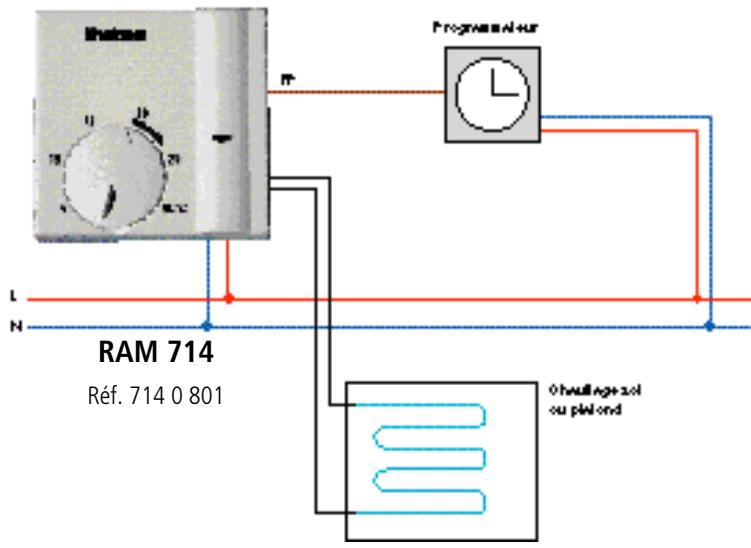 THEBEN CATALOGUE 2007 - Délesteurs à calibrage automatique - 3