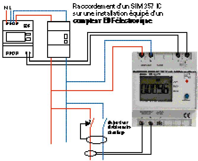 THEBEN CATALOGUE 2007 - Indicateur de consommation - 1