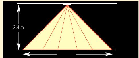 THEBEN CATALOGUE 2007 - \section*{Caracteristiques techniques communés :} - 1