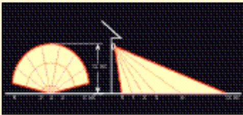 THEBEN CATALOGUE 2007 - Fonctions : - 5