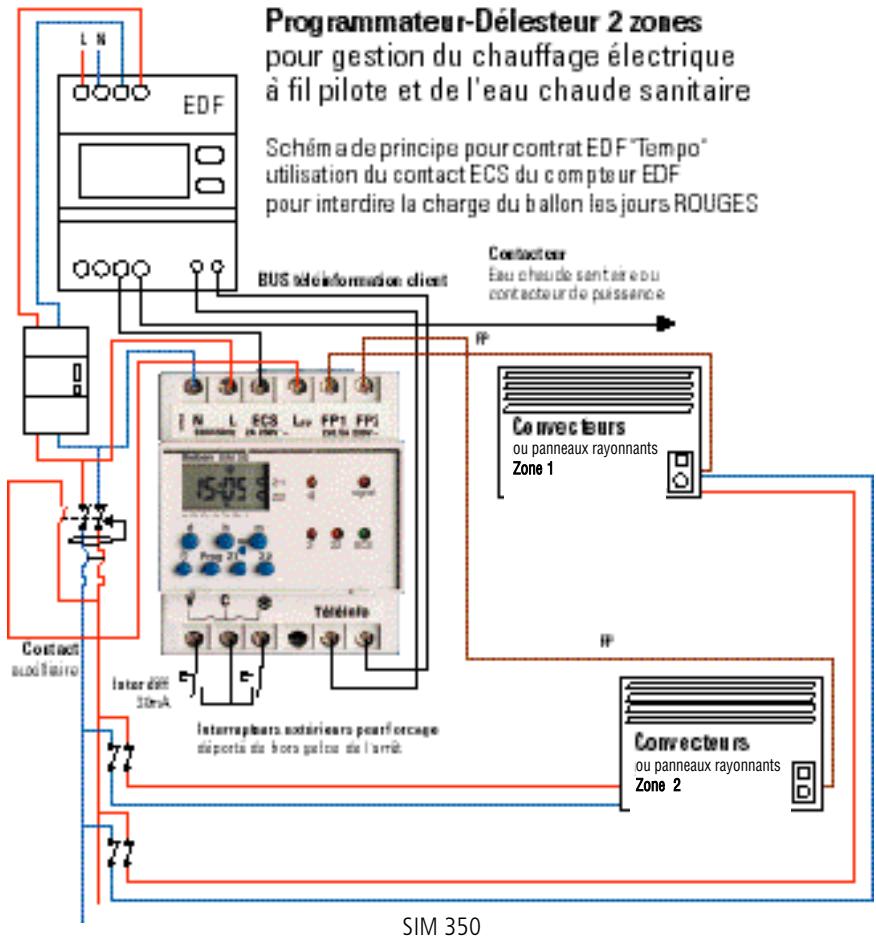 THEBEN CATALOGUE 2007 - Gestionnaires pour le chauffage électrique - 1