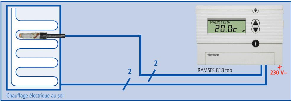 THEBEN CATALOGUE 2007 - RAM 818 top 6/16 A RAMSES - 1