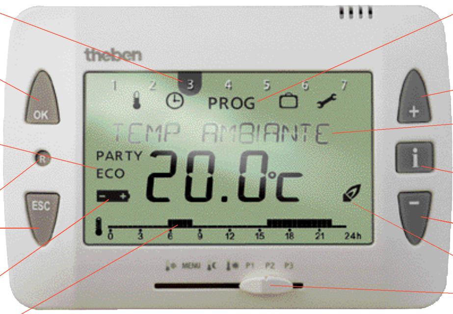 THEBEN CATALOGUE 2007 - RÉGULATION INDIVIDUELLE - 2