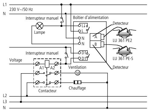 THEBEN CATALOGUE 2007 - Fonctions : - 1