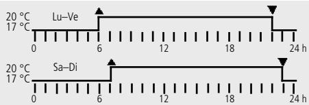 THEBEN CATALOGUE 2007 - RÉGULATION INDIVIDUELLE - 3