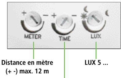 THEBEN CATALOGUE 2007 - Fonctions : - 8