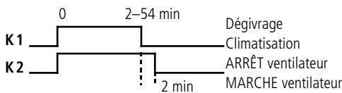 THEBEN CATALOGUE 2007 - Version : - 4