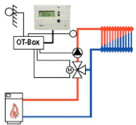 THEBEN CATALOGUE 2007 - Régulation par vanne mélangeuse motorisée - 1
