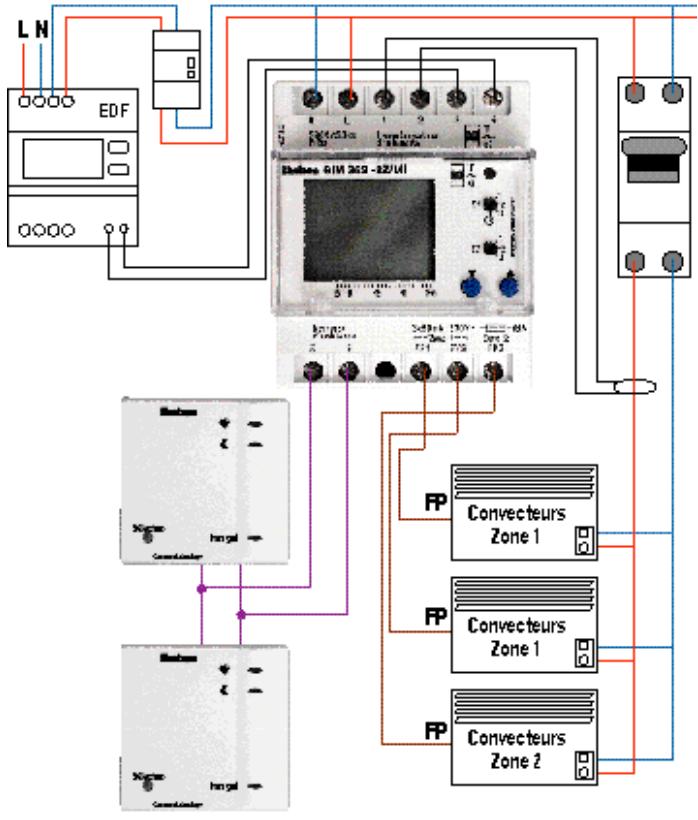 THEBEN CATALOGUE 2007 - Gestionnaires pour le chauffage électrique - 3
